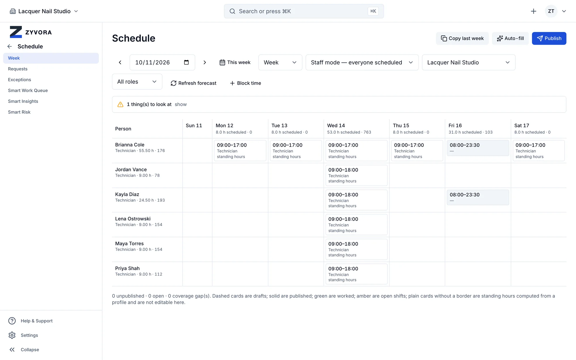 Staff schedule